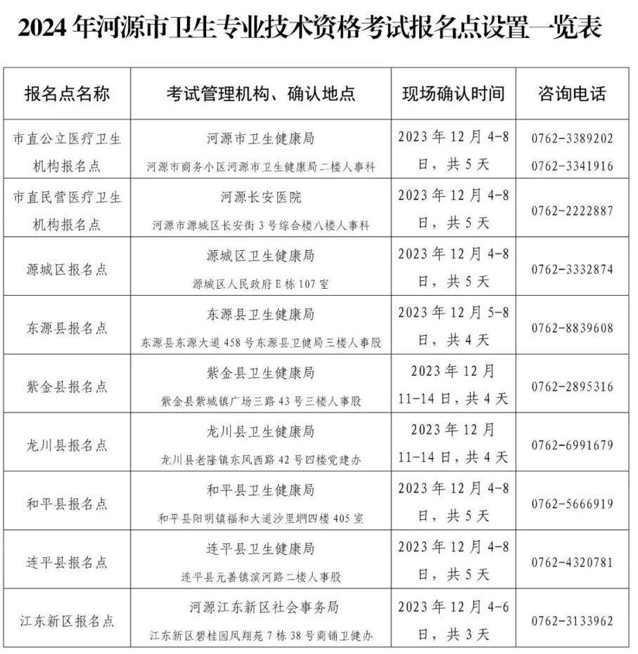 考公专业对照表2024，解读与指导手册