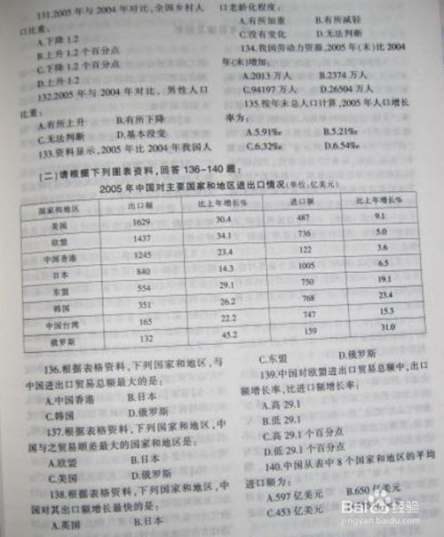 公务员考试复习资料的重要性及高效利用策略