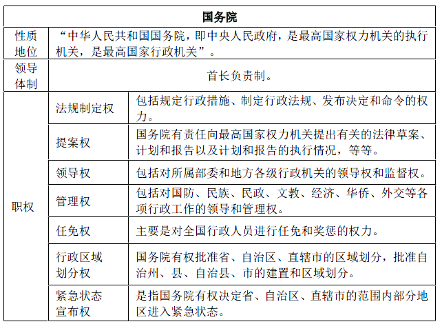 公务员考试资料购买指南，优质资料的选择与获取方法