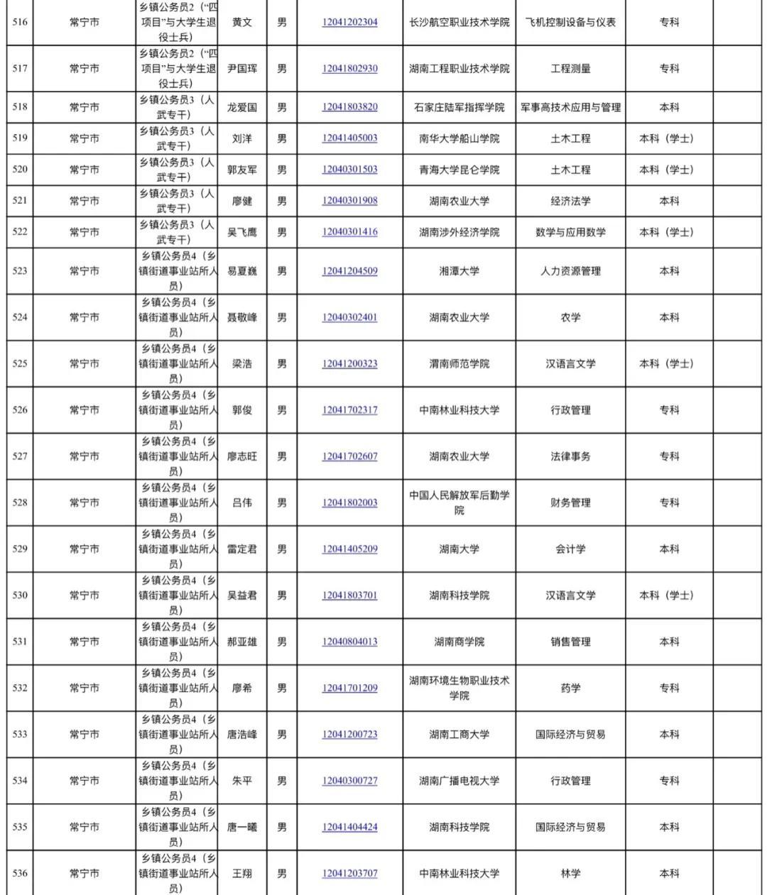 久夏青 第11页