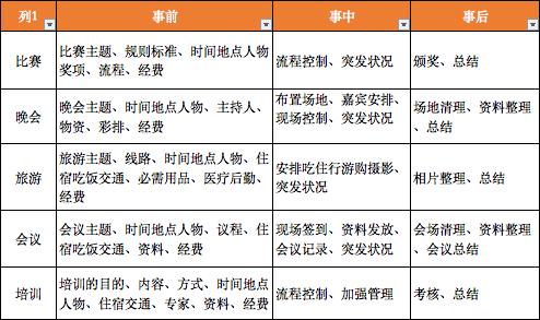 柚子伴我 第12页