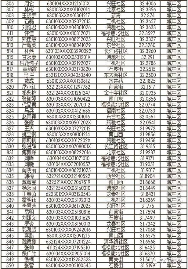 云南公考培训机构排名与深度解析报告