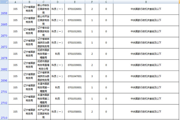 国家公务员考试题下载，途径与策略全解析