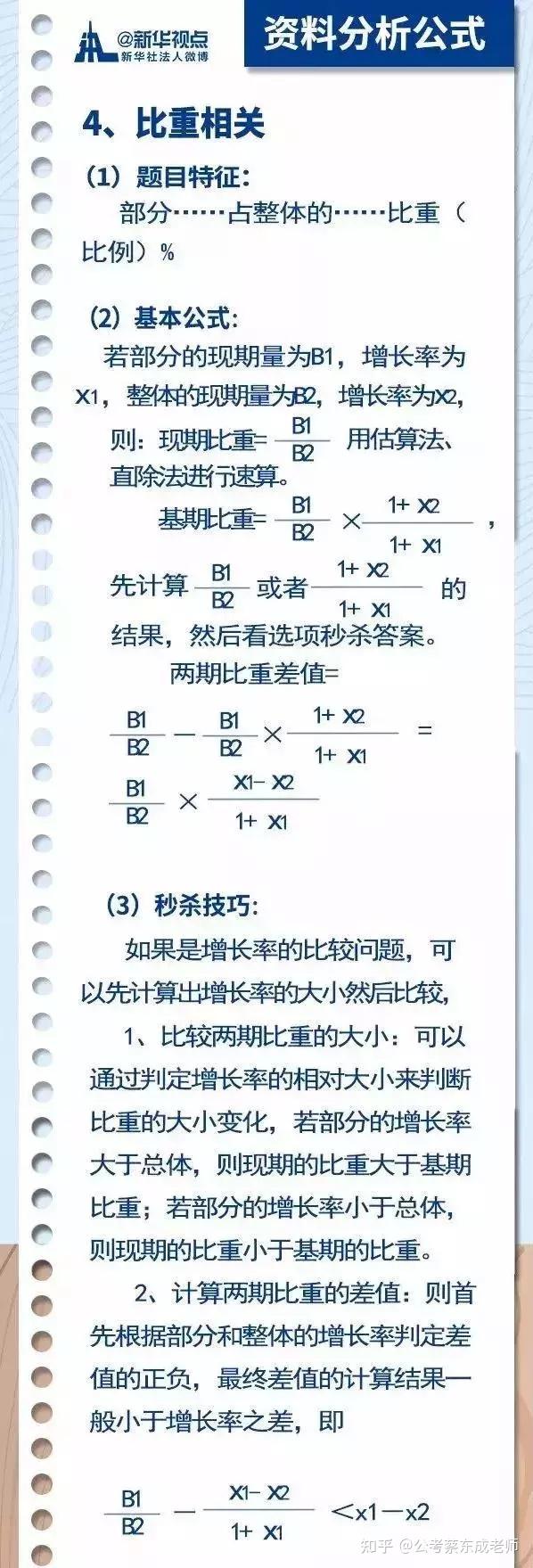 行测必背口诀表，决胜技巧，提升能力，100个口诀助你轻松备考