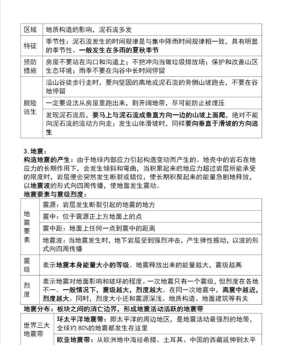 遗失那温柔 第14页