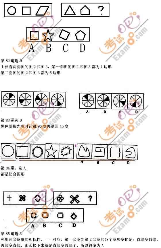 公务员行测常识图形题详解100题解析