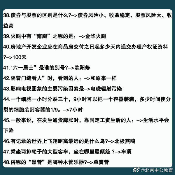 公务员行测常识详解，100题图片解析