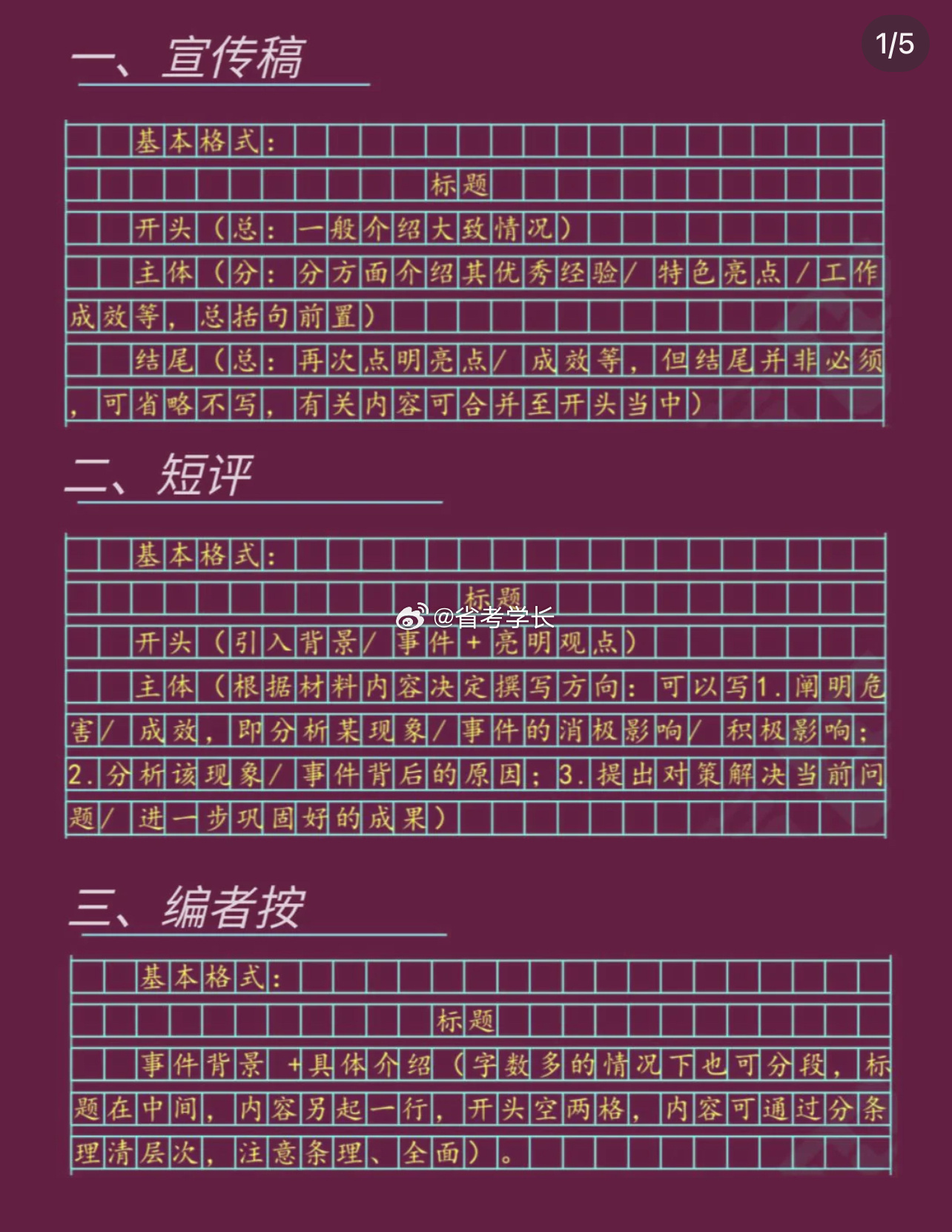 申论答题格式，构建清晰思路与高效表达的核心技巧