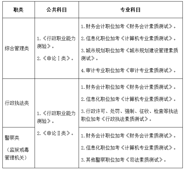 政务公开深化透明管理，构建服务型政府的实践与探索