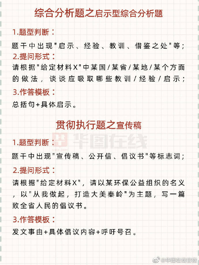 申论模板框架，构建高效论述的基石