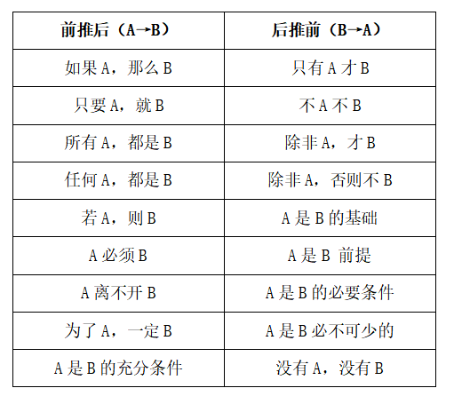 申论综合分析答题框架，构建逻辑清晰、条理分明的高分攻略