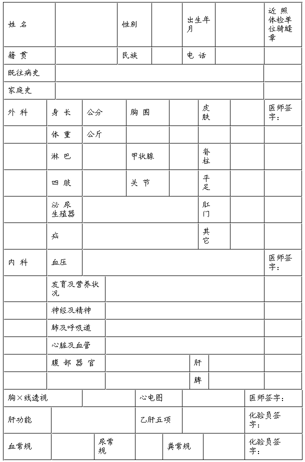 公务员统一体检流程详解