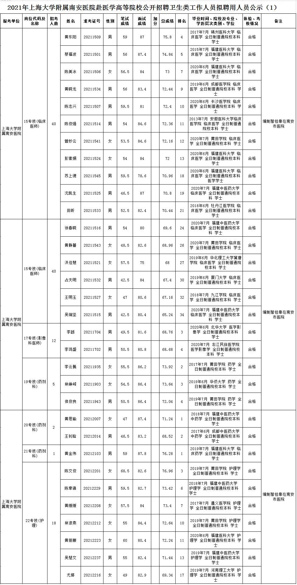 事业编聘用补资料问题深度解析