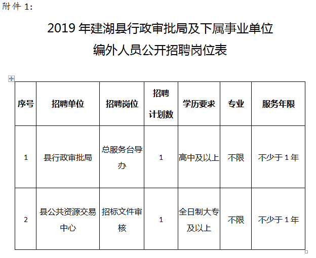 漫里风铃音 第12页