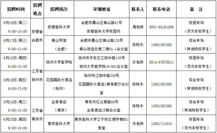 太软弱 第11页