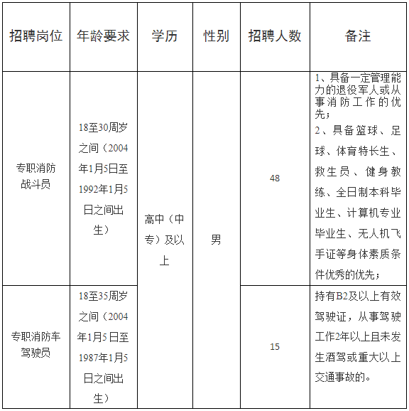 盐城市建湖县事业单位发展现状与未来展望分析