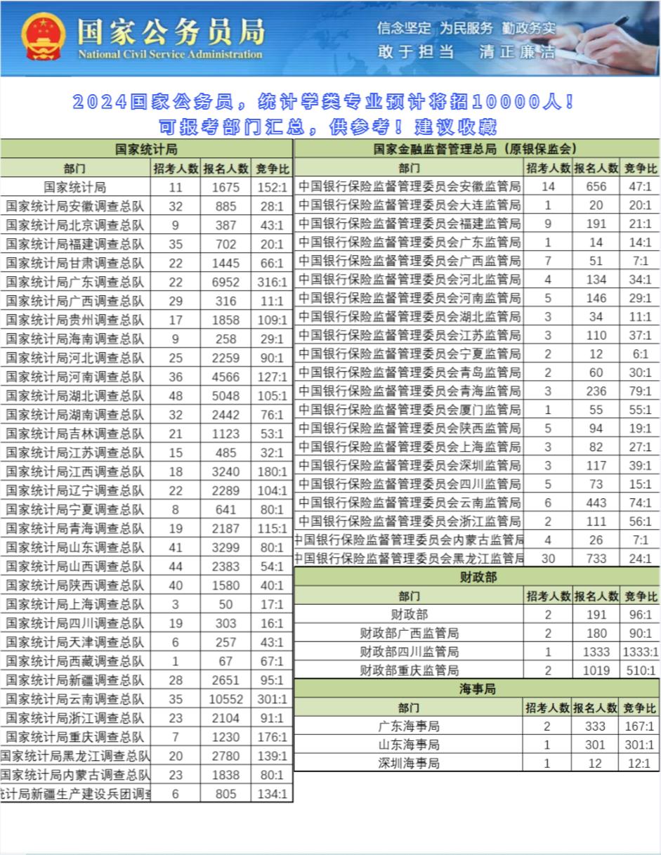 撰写公务员政审材料指南，准备2024年公务员政审材料必备指南