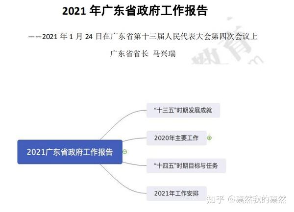 广东省公务员政审材料的深度解析