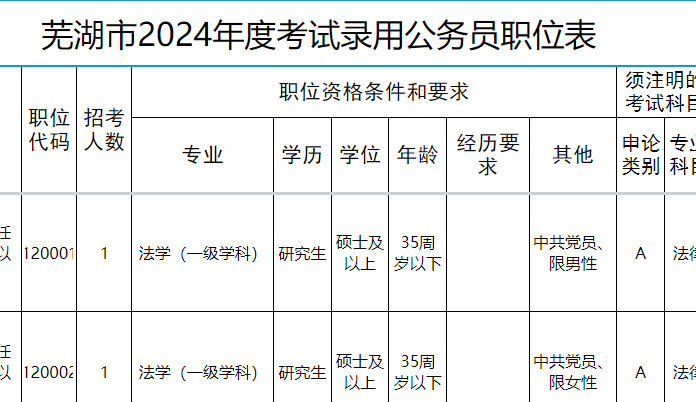 微雨花间 第11页