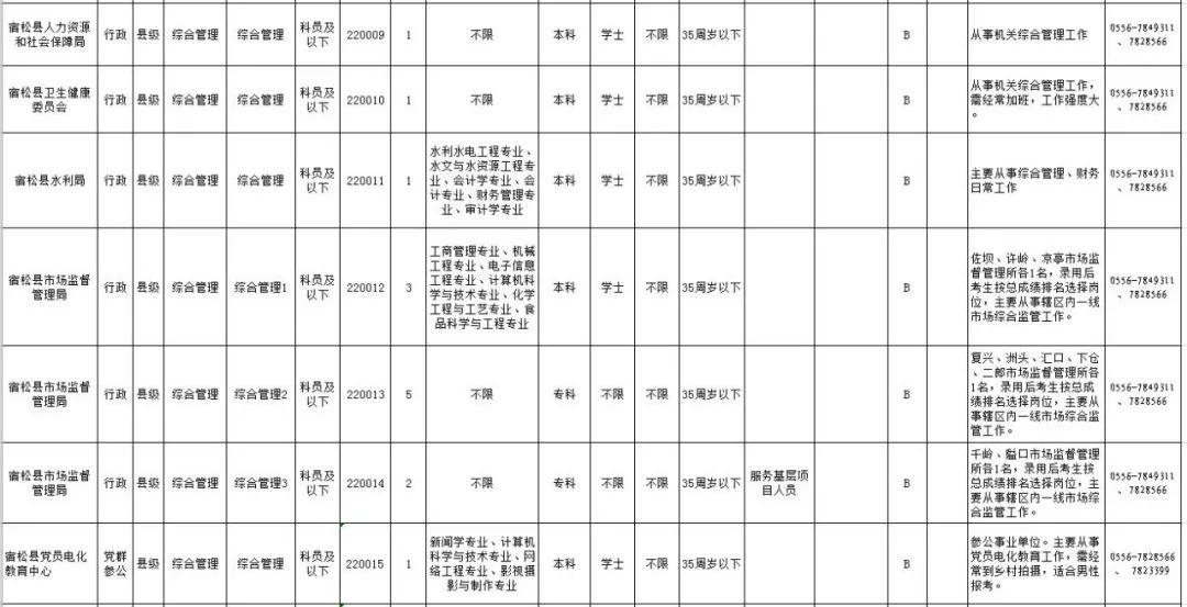 公务员考试计划制定指南