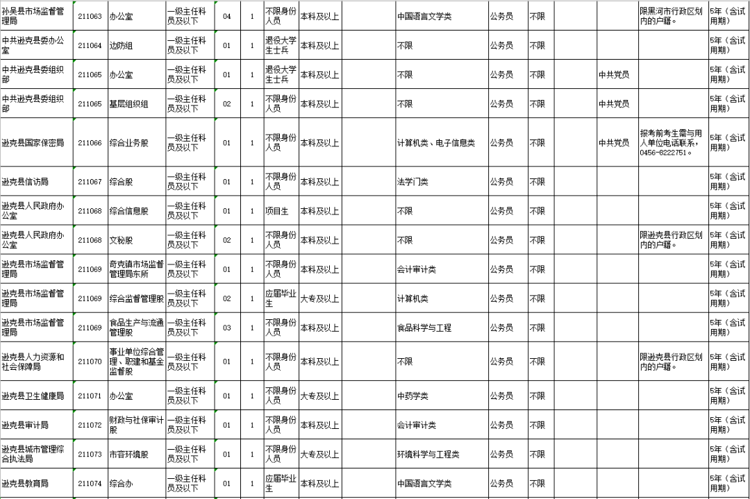 公考备考高效复习策略，详细计划表助你一举成功！