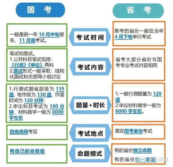 柚子熟了 第12页