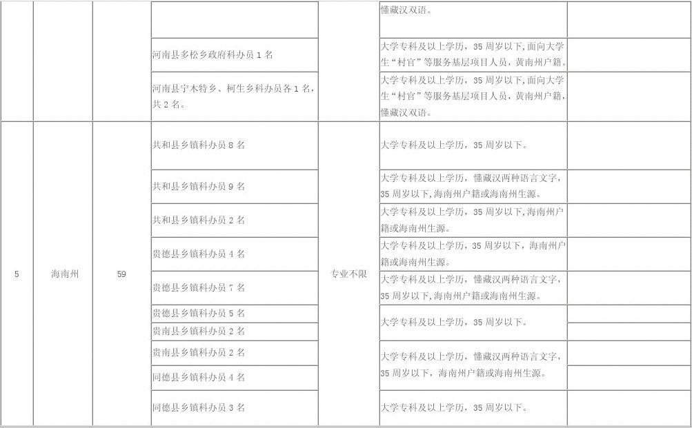 公务员高效管理与职业发展计划表，迈向成功的指南之路