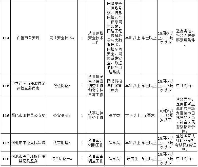 知乎智慧助力公务员备考计划表，策略与行动指南