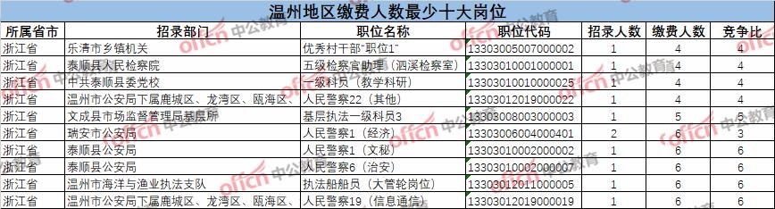 公务员备考计划，迈向成功的关键步骤指南