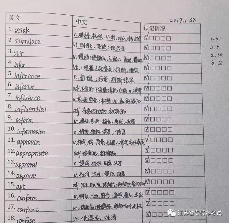 考公计划蓝图，迈向公务员之路的详细安排表