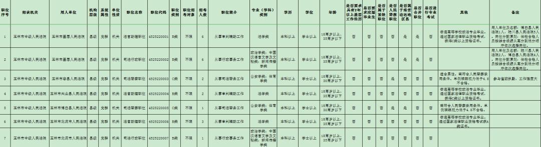 高效备考公务员考试，每日时间管理策略与考试计划启动时间点