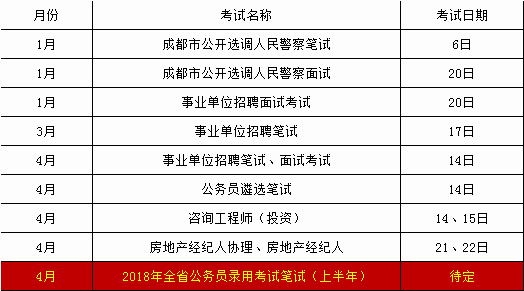 公务员考试备考，高效有序每日学习计划，稳步前行提升竞争力