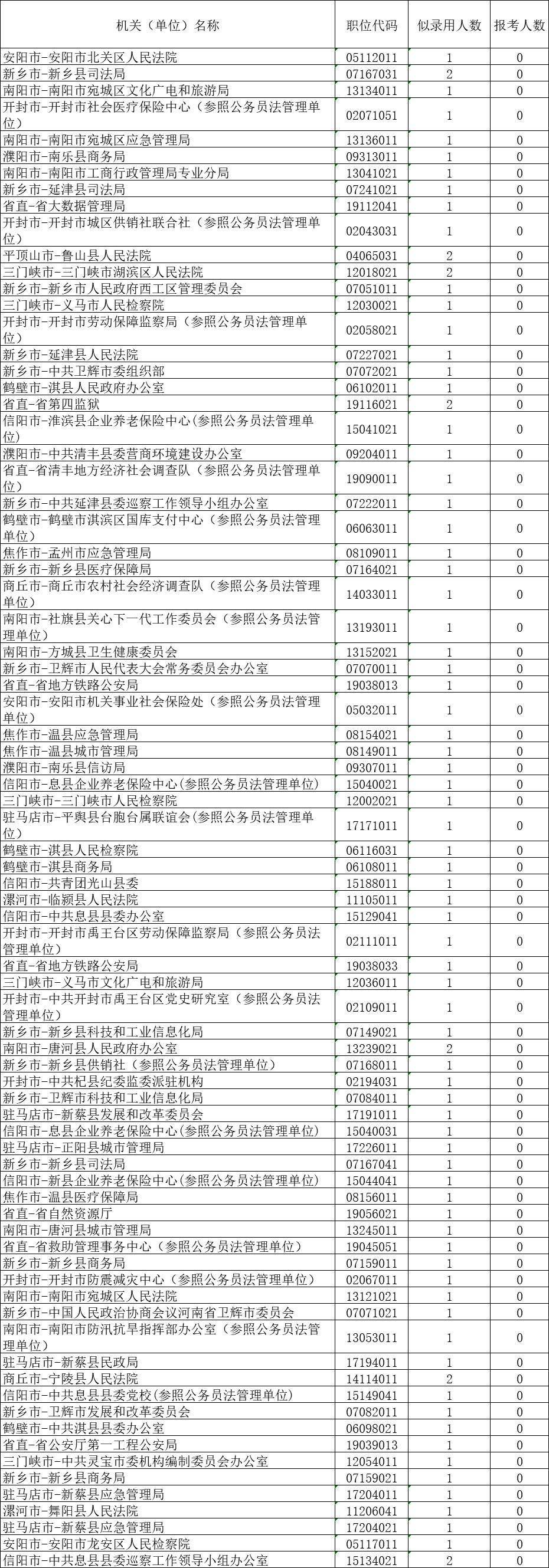 公务员考试备考攻略，高效时间安排与实战策略指南