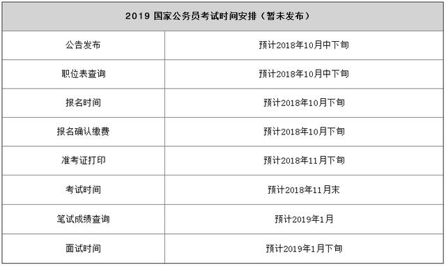 公务员考试备考指南，高效计划时间安排表与备考攻略