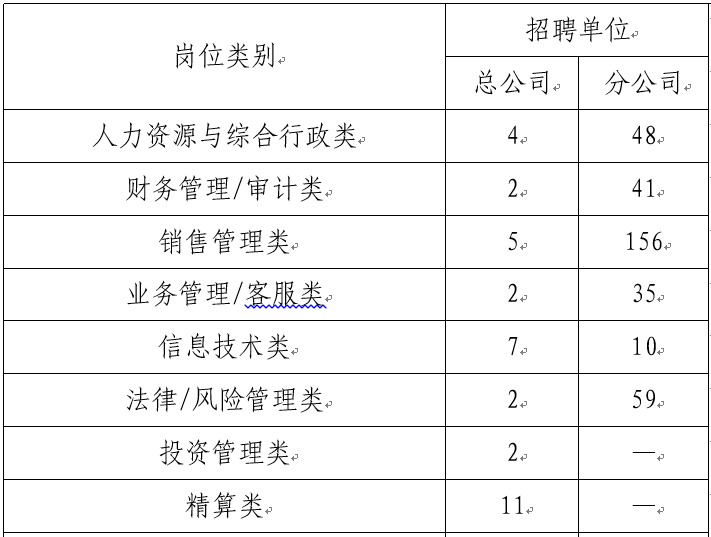 公务员考试计划表，精心规划，公职梦想成就指南