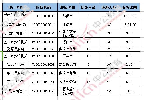 国家公务员缴费制度详解与实践指南