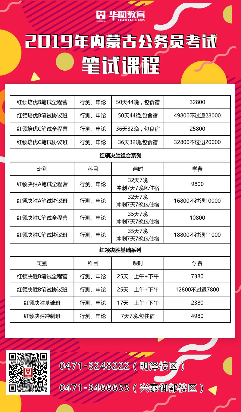 内蒙古国考报名费减免政策详解