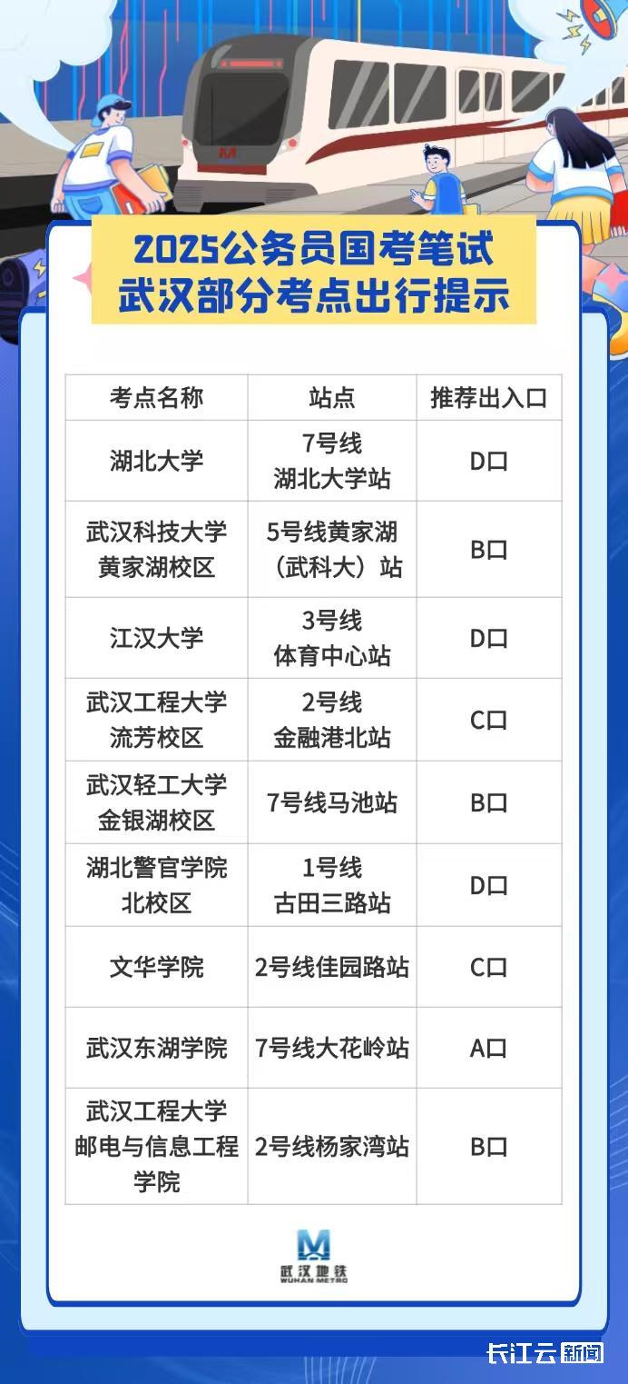 2025国考报名入口全面解析及报名指南