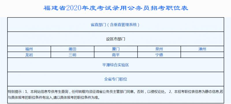 公务员报考岗位查询途径与策略指南