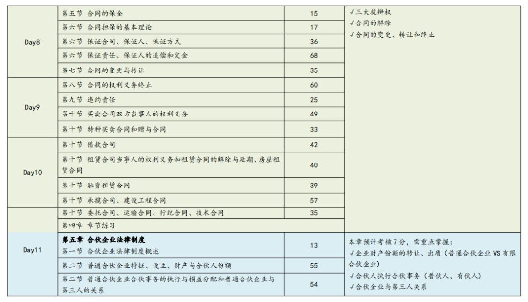 水月蓝心 第10页