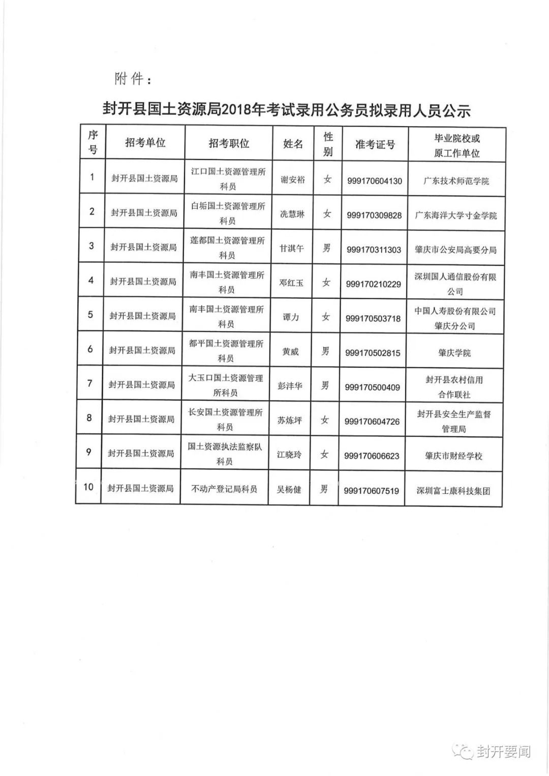 公务员录用公示环节，重要性、问题与改进策略探讨