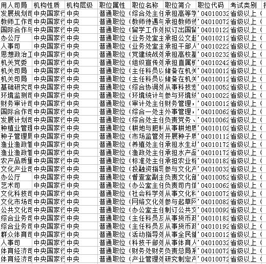 公务员录取方式及多元路径探索