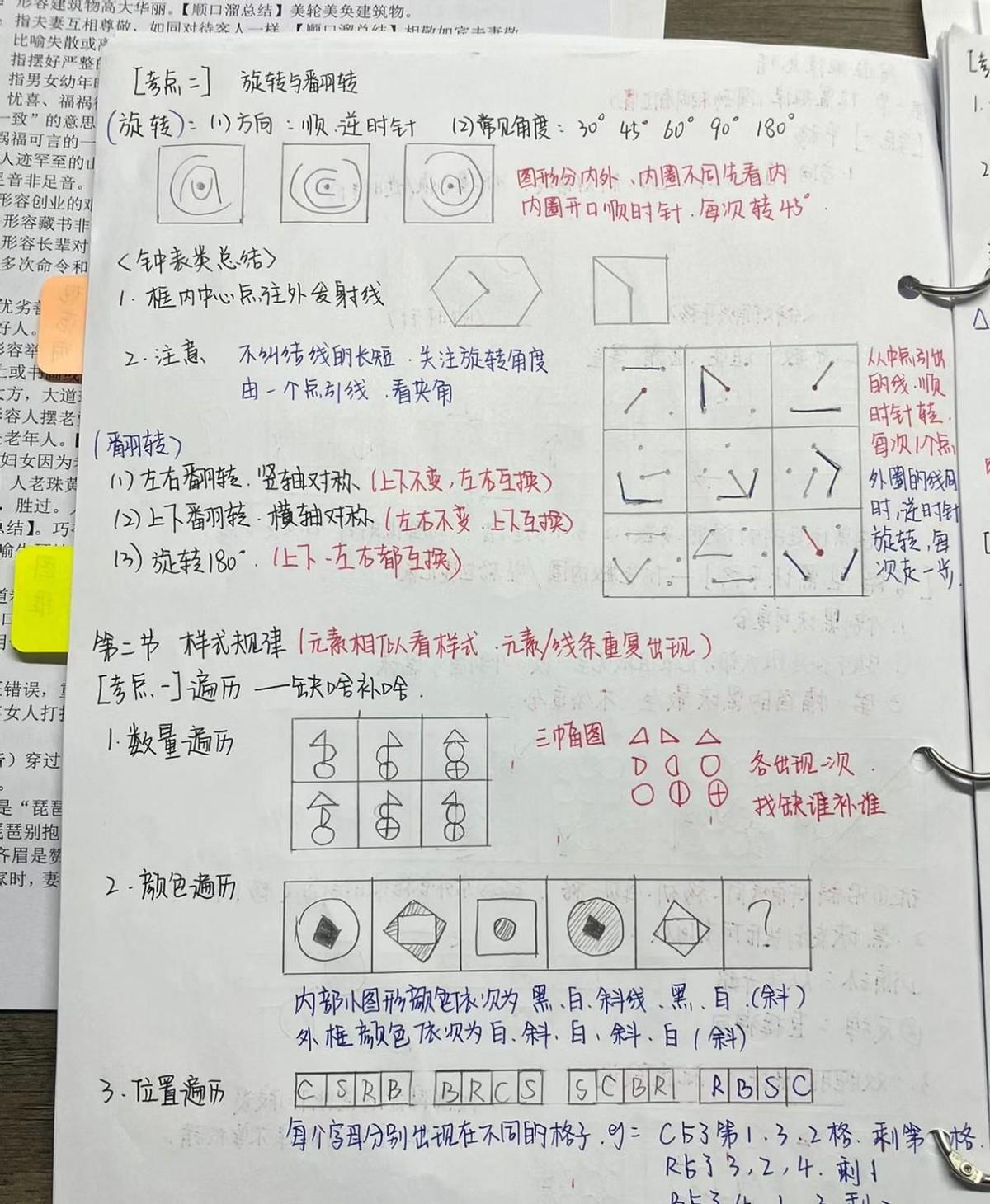 探究公务员录用流程的复杂性与不确定性，拟录用后是否稳了？