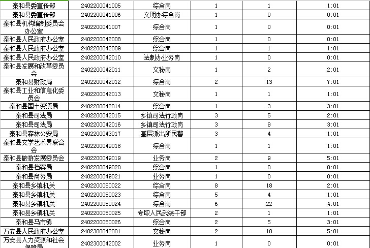 公务员考试录取总分计算详解，全面解读及策略建议