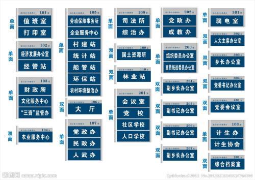 国家公务员录取流程全面解析