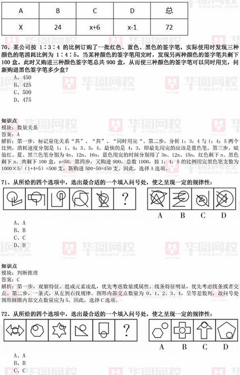 公务员国考真题试卷深度解析与评估