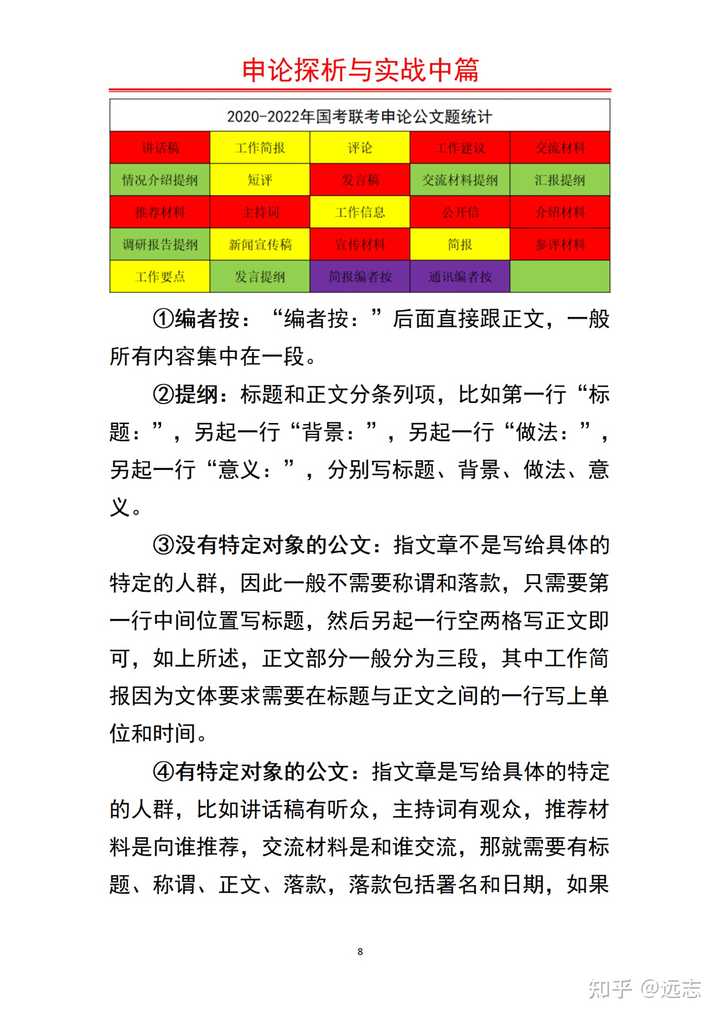 提高申论成绩的有效方法或技巧