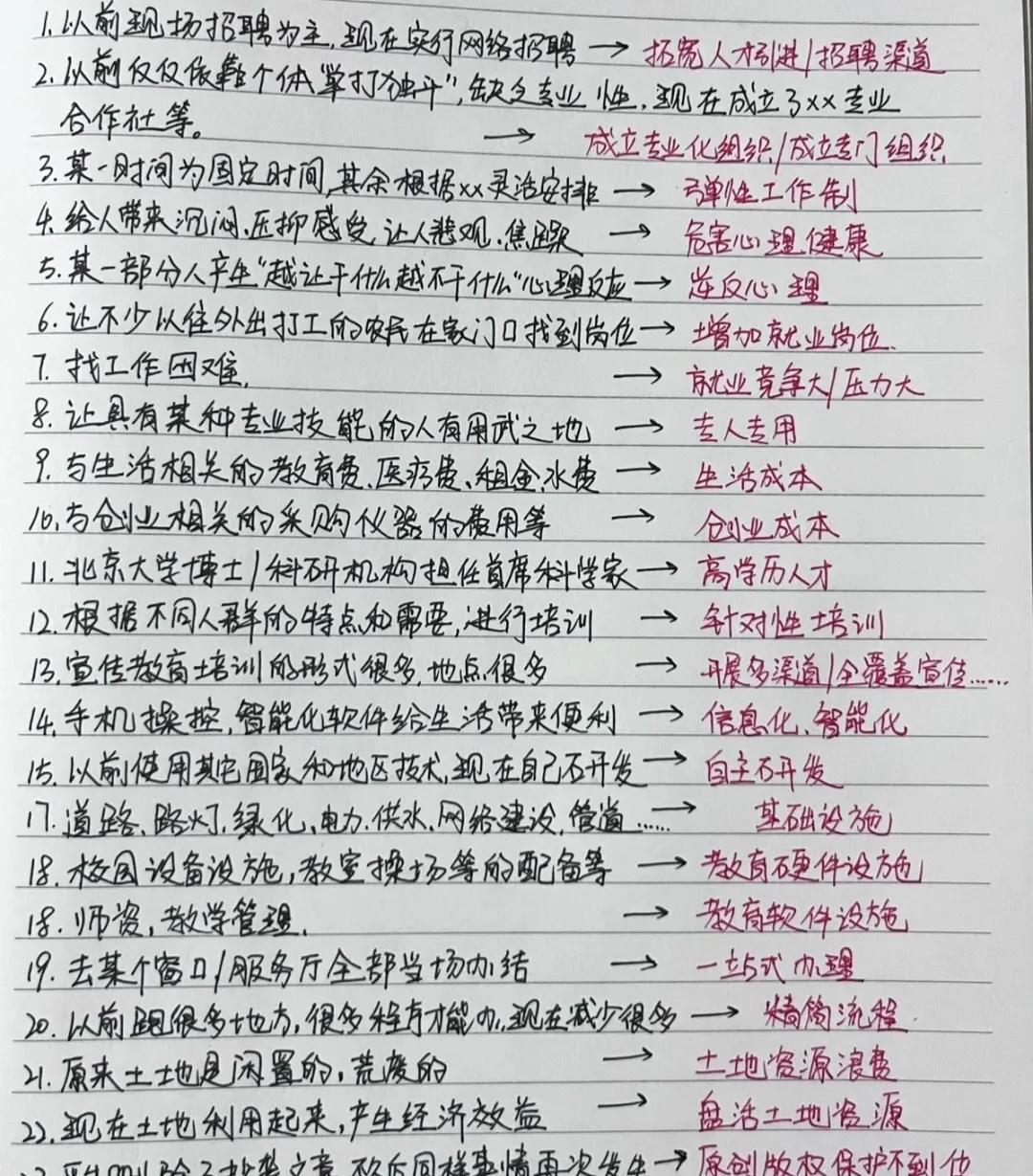 染黛如诗 第10页