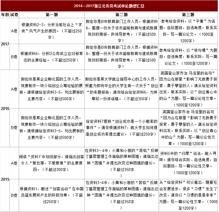 久夏青 第8页