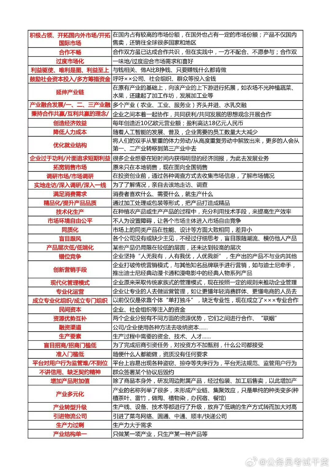 国考申论备考攻略，实用指南助你成功备考